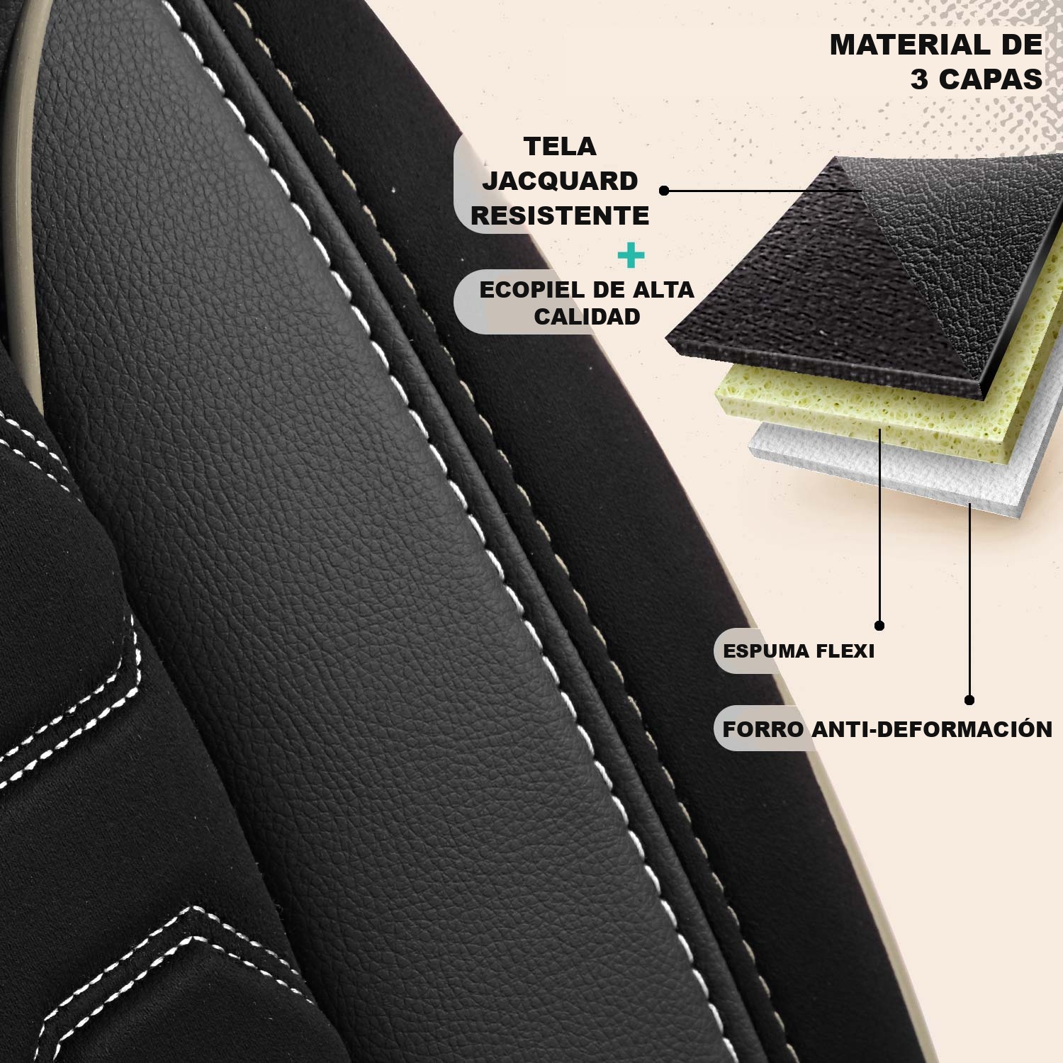 Material de tres capas de las fundas de asiento Beirut